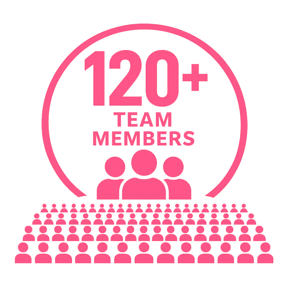 Team Members